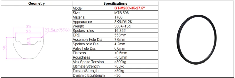 GT-M25C-35-27.5