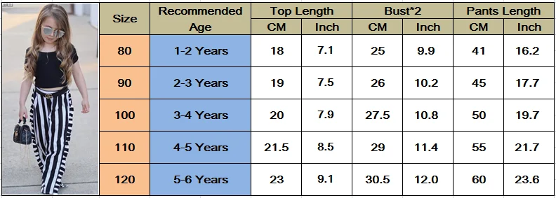 От 1 до 6 лет, летний комплект одежды из 2 предметов для маленьких девочек, короткие черные топы с короткими рукавами и полосатые Широкие штаны, одежда для маленьких девочек
