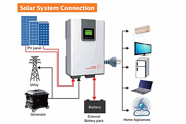 Гибридный инвертор 3000 Вт 48V220V 4000Kva вкл/выкл инвертор с 80A MPPT инвертор и wifi монитор чистая синусоида инвертор