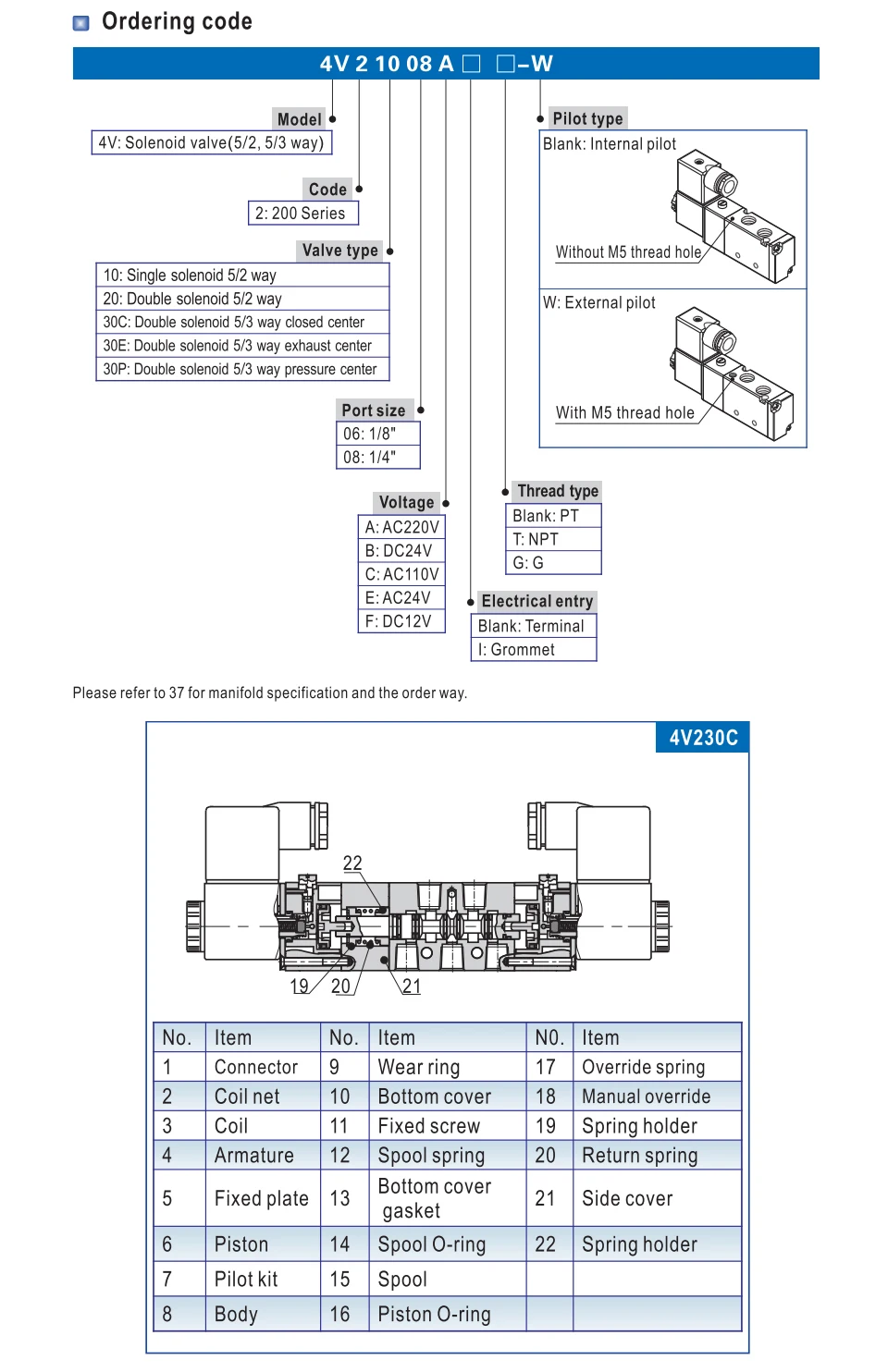 4V230-08 5 Way 3 позиции 1/" Пневматический электромагнитный клапан ValveDC12V DC24V AC110V AC220V