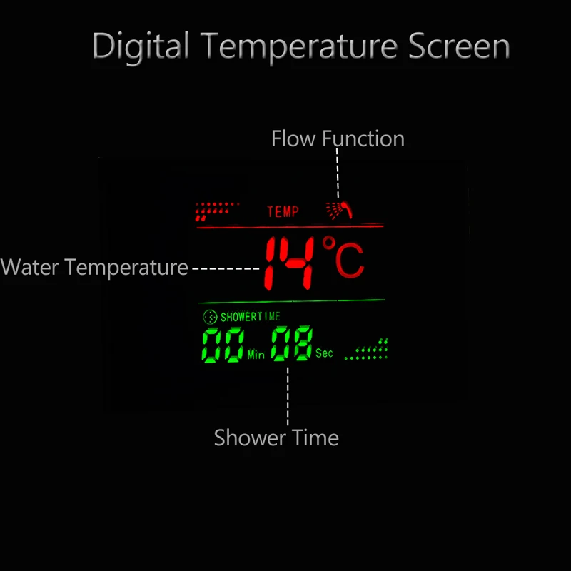 Светодиодный светильник из нержавеющей стали, душевая панель, кран, настенный спа массажная система, душевая колонка, Цифровой температурный экран