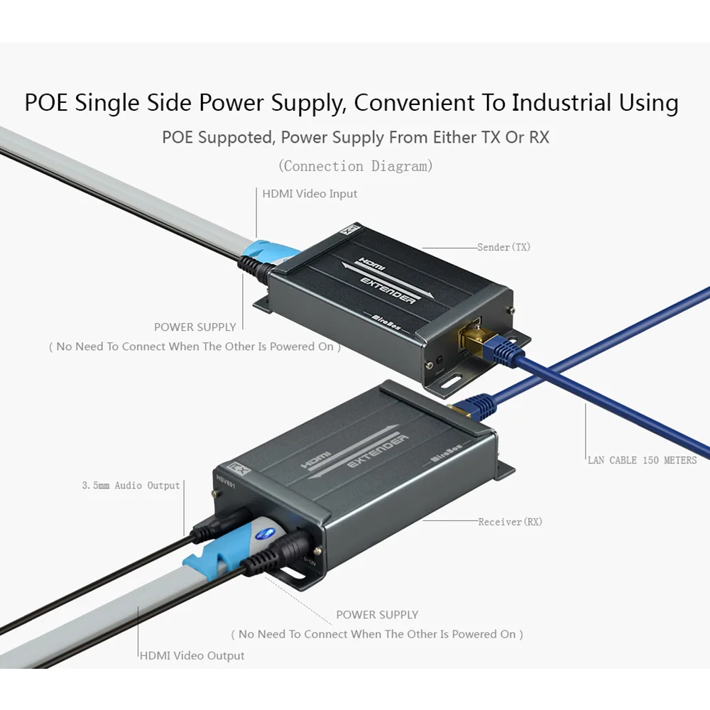 HDMI Extender С Аудио Extractor Cat5 Поддержка 1080 P Над IP/TCP UTP/STP Cat5e/6 POE 120 м|extend antenna|extend phoneextended