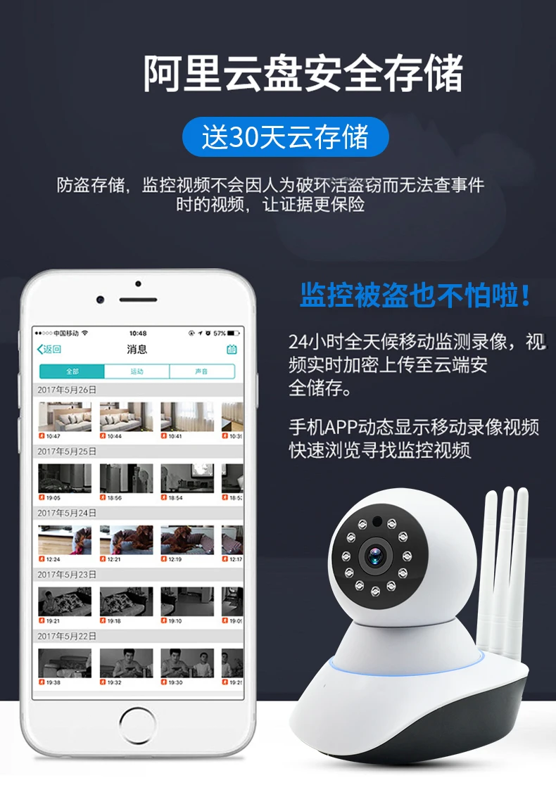 

1080P HD Wireless IP Security Camera Indoor Surveillance System with Night Vision,Remote Monitor with 64G Memory card