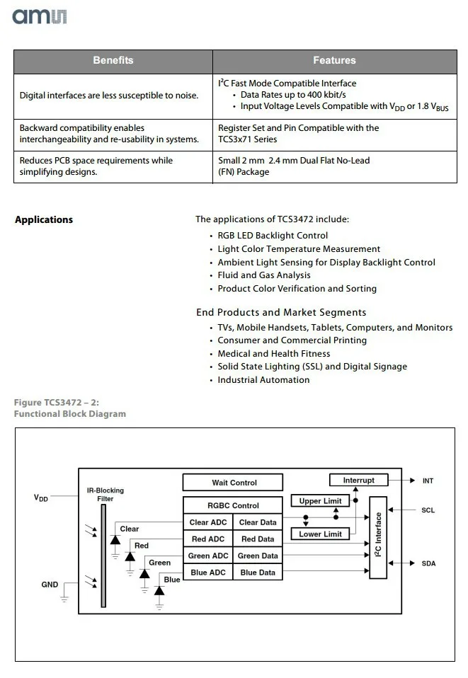 TCS34725FN INFO 2