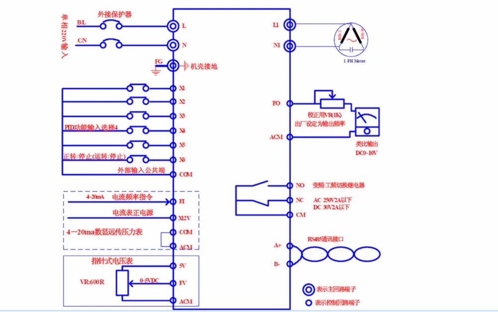 electrical equipment and devices