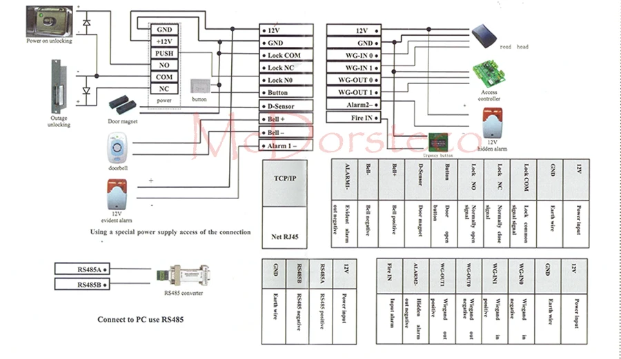 diagram-01