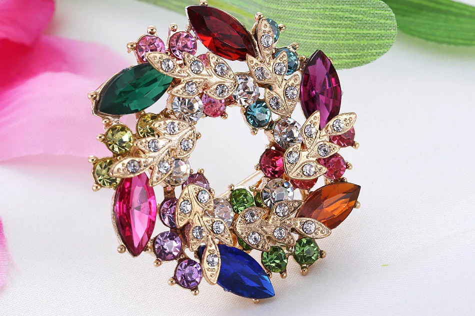 aeProduct.getSubject()