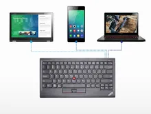 Новый оригинальный для lenovo ThinkPad little red dot Многофункциональный Bluetooth клавиатура Поддержка win Android, Apple BT donggle4X30K12182