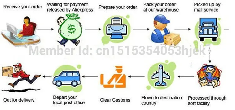 HTB1xRG6MpXXXXcKXpXXq6xXFXXXm