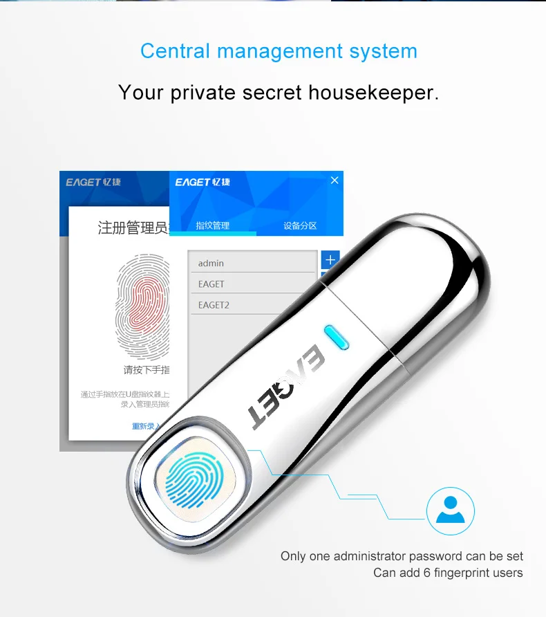 EAGET FU60 64 Гб оперативной памяти, 32 Гб встроенной памяти, высокоскоростной распознавания отпечатков пальцев зашифрованные High tech флэш-накопитель безопасности устройство чтения карт памяти 3,0 флэш-накопители