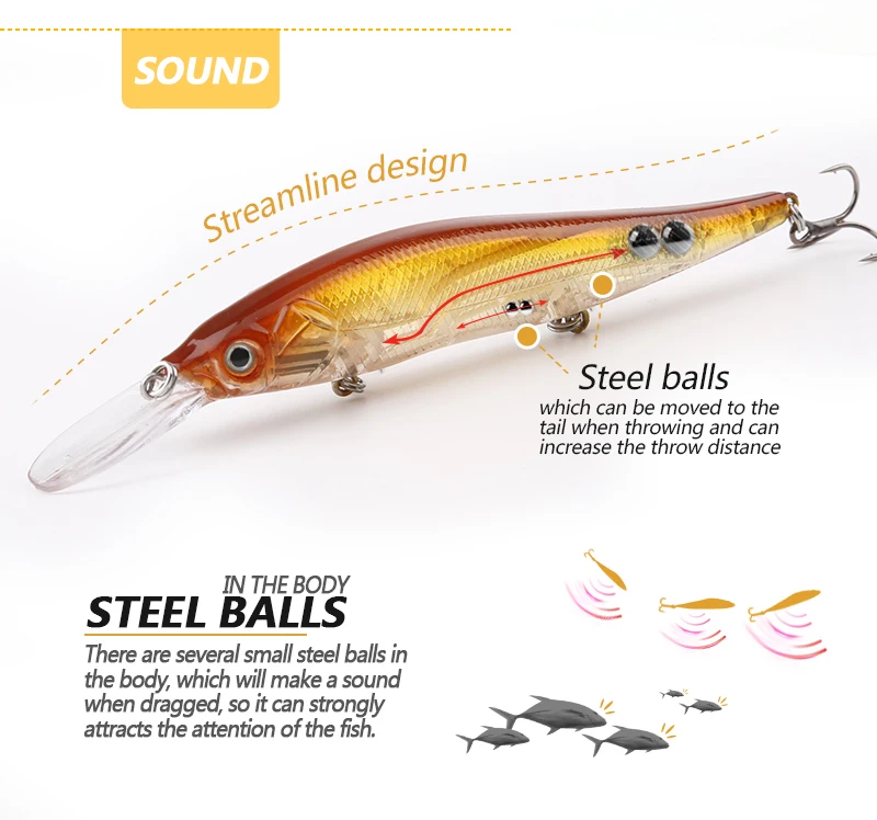 Fishing Lures Minnow Hard Wobblers Crankbait 3D Eyes Gold-plated Plastic Laser Reflective Baits Winter Fishing Decoy Tools (7)