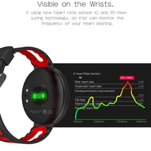 Лучший плавательный smart Сердечного ритма Приборы для измерения артериального давления браслет IP68 Водонепроницаемый Фитнес Tracker спортивные часы мужские и женские SmartBand