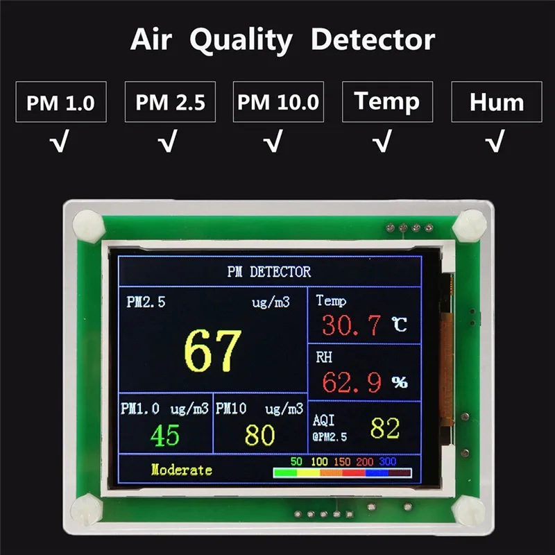 Новый автомобиль PM2.5 Air Quality детектор метр тестер AQI дома газоанализатор высокой