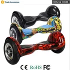 Wholesale Sports & Entertainment