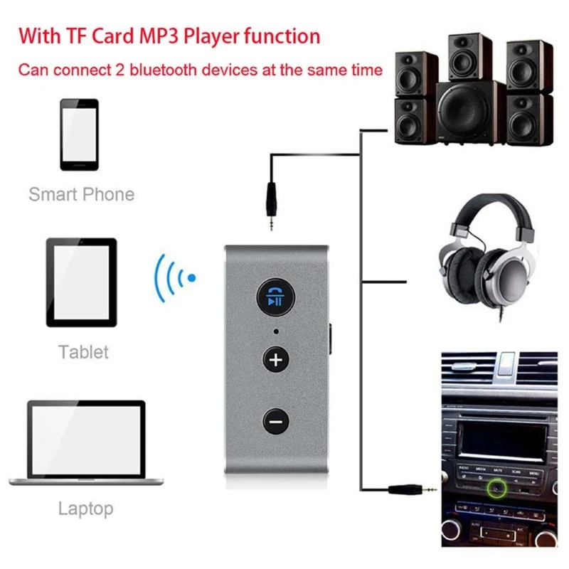 

OOTDTY Wireless 3.5mm Bluetooth Audio Receiver TF MP3 Player For Car Speaker Earphone