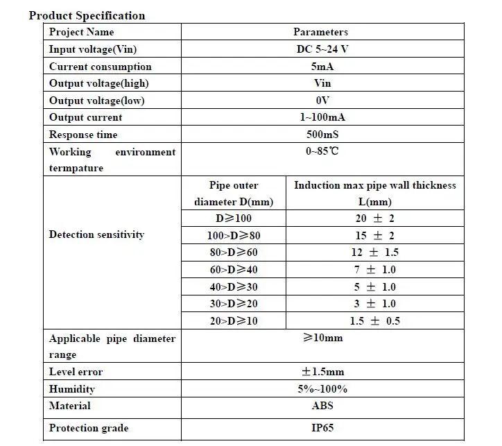 aeProduct.getSubject()