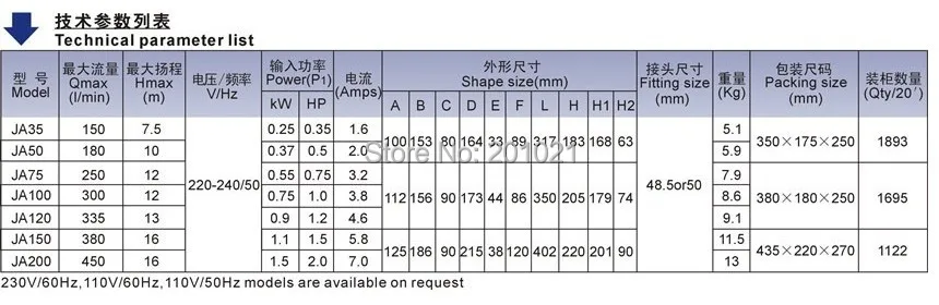 JA technical parameter list.JPG