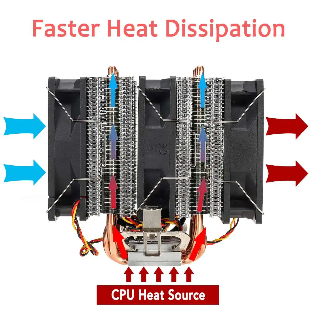 Двойной для настольных компьютеров, Процессор кулер 6 Медь тепловых трубок 3Pin охлаждающий вентилятор радиатора для LGA 1150/1151/1155/1156/1366/775