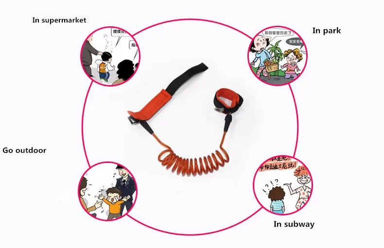 3050282664_1780285661