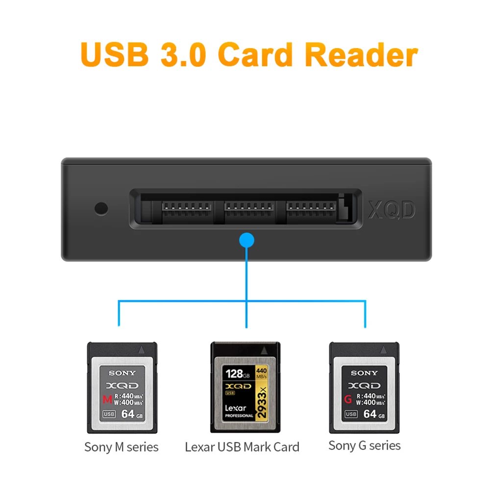 Rocketek USB 3,0/2,0 XQD устройство для чтения карт памяти Высокоскоростная передача sony серии M/G для Windows/Mac OS компьютера