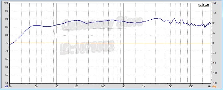 Платина 6S 6,5 дюймов Hi-End книжная полка динамик Accuton C30-6-358 твитер+ C173-6-096E СЧ и bassDIY