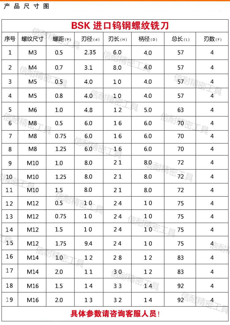 1 шт. с карбидовой нитью Концевая фреза 4F-M3 M4 M5 M6 M8 M10 M12 M14 M16* 1,5 M8* 1, резьбовые фрезы, резьбонарезной Фрезер с tialn-покрытие