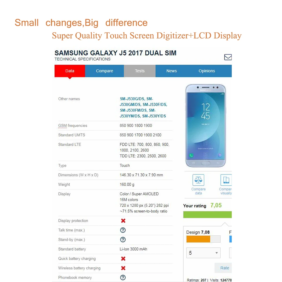 Супер AMOLED для Samsung Galaxy J5 j530 J530F SM-J530 ЖК-дисплей сенсорный экран дигитайзер панель Pantalla монитор сборка