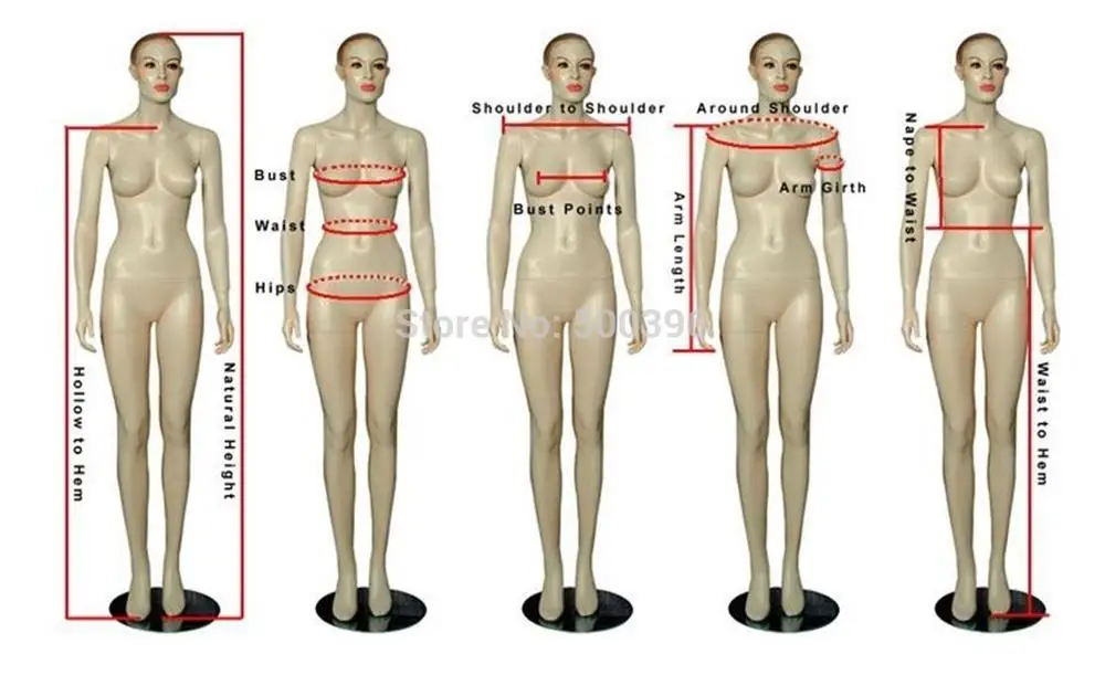 How to measure pic 2
