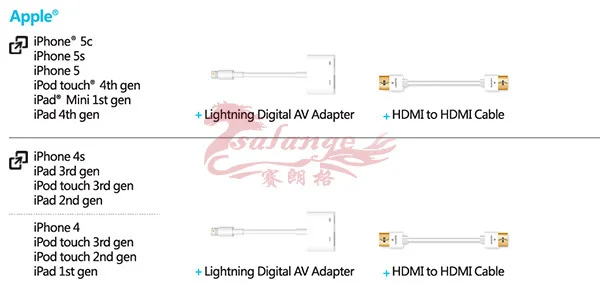 iphone dlp projector (5)