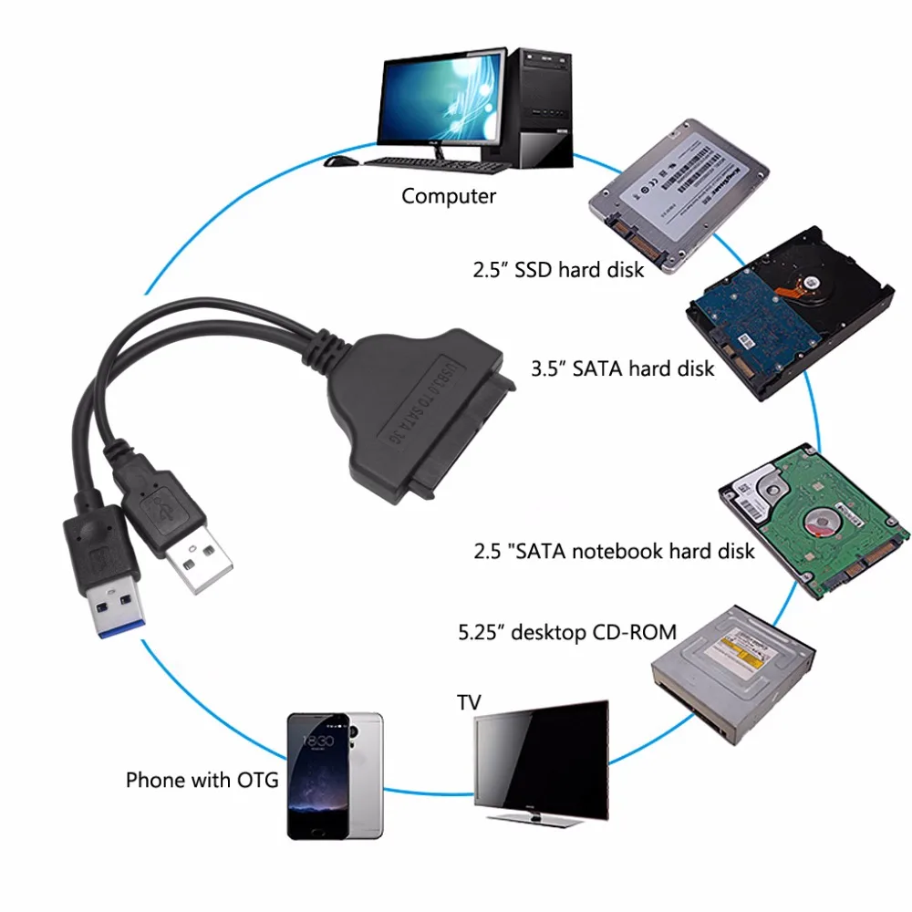 

USB 3.0 to SATA Hard Drive Adapter Converter Cable Cord for 2.5 inch SSD HDD New Drop shipping-PC Friend