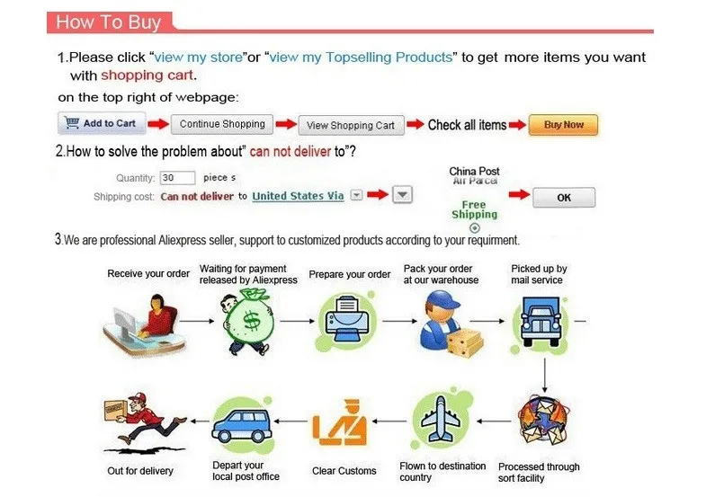 how to pay