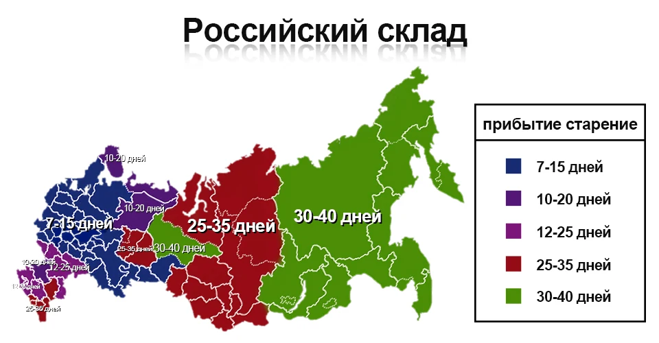 (1)