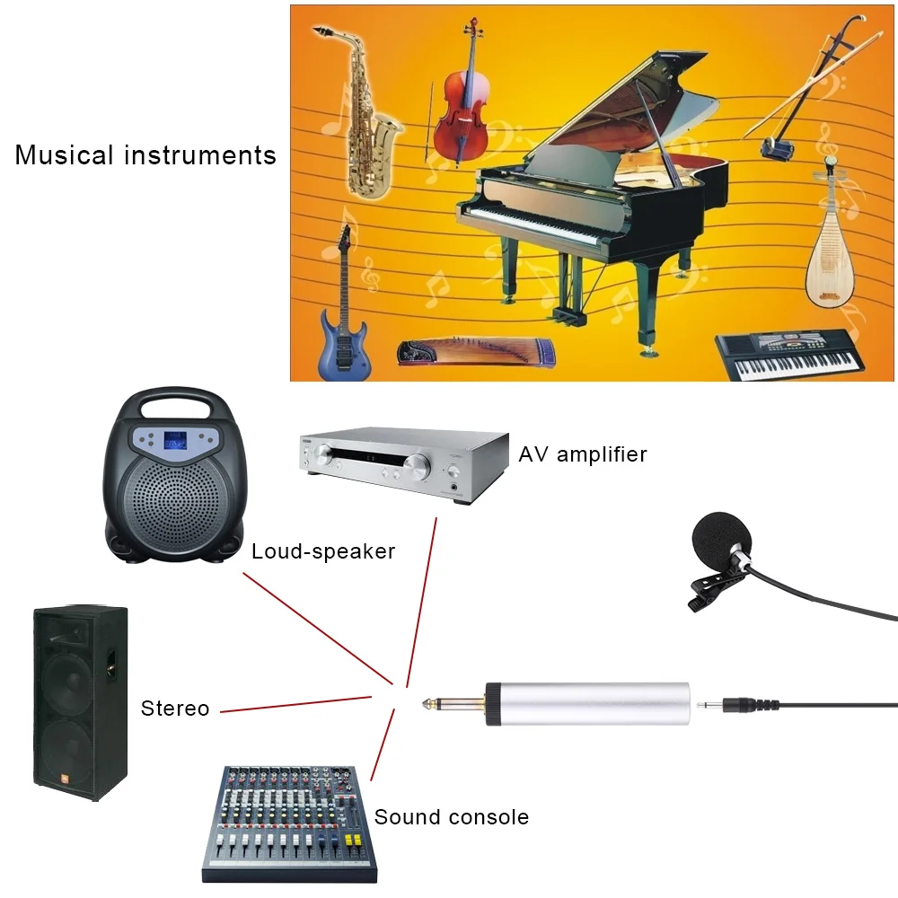 Мини портативный Проводной электретный конденсаторный лацкан петличный клип на музыкальный инструмент микрофон для гитары Sax труба скрипка