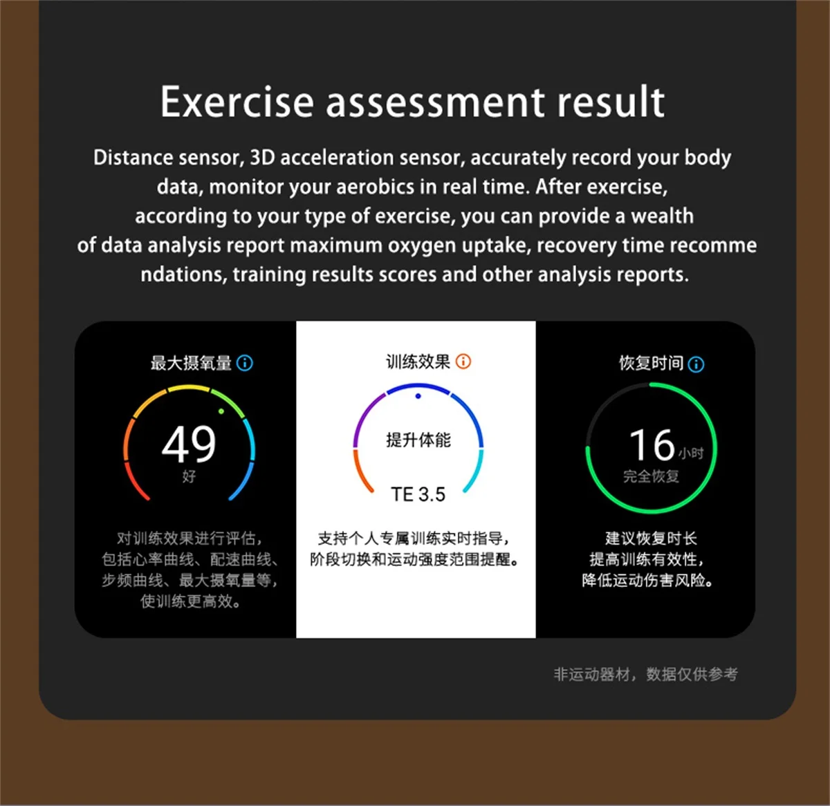 696 M5 4G Smart Watch Waterproof 1+16GB SIM Network Bluetooth Sports Watch Heart Rate Monitor Fitness Tracker Smartwatch 1.54''