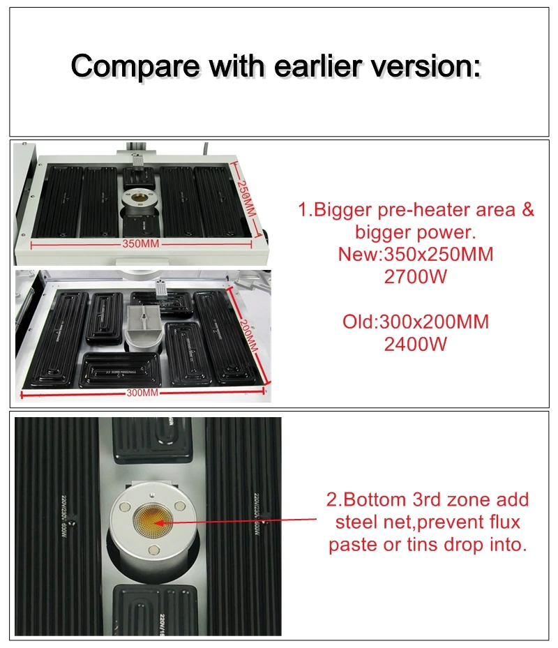 LY R690 V3.0 220V паяльная станция горячего воздуха с тремя температурными зонами с сенсорным экраном паяльная станция BGA