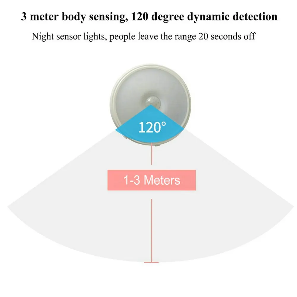 Новинка светодиодный беспроводной ночной Светильник для детской кровати перезаряжаемый автоматический настенный светильник с Usb датчиком движения для лестничных коридоров