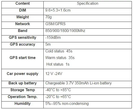 10 шт. gps автомобильный трекер gps 303G TK303G ACC Рабочая сигнализация, без коробки