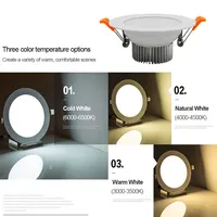 [DBF]New White LED Recessed Downlight Not Dimmable 5W 7W 10W 3