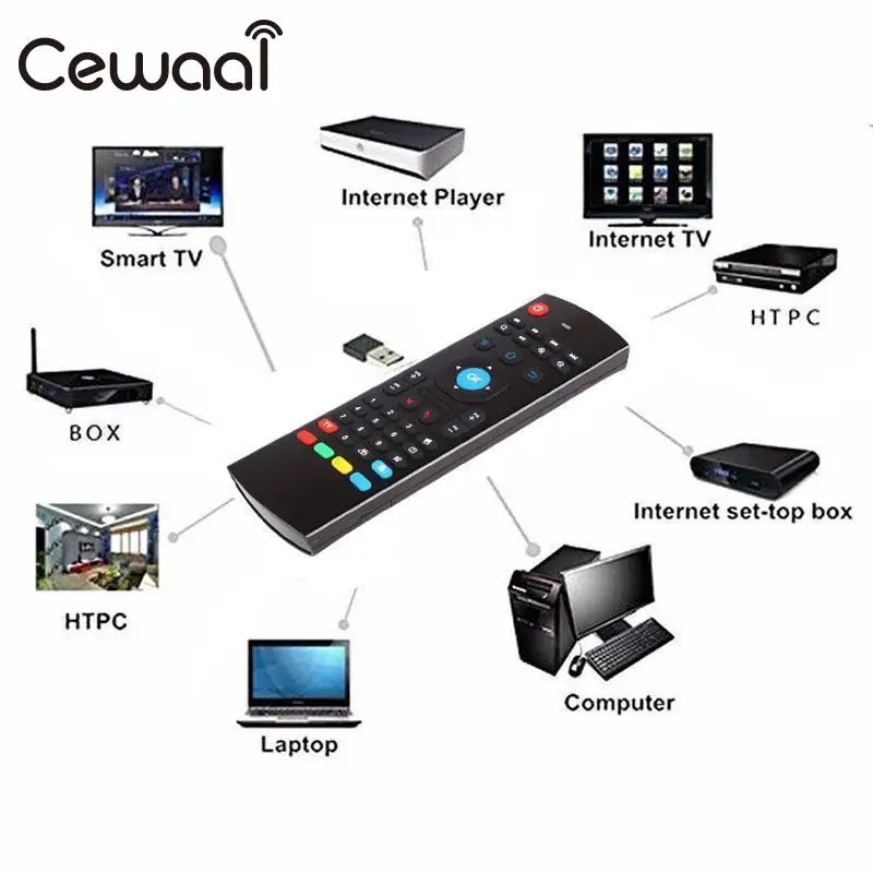 Cewaal Новинка 2 4 ГГц Air mouse беспроводная клавиатура Пульт дистанционного голосового
