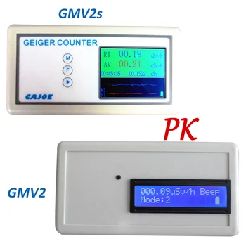

Portable Nuclear Radiation Detector LCD Screen Counter Personal Mini Dosimeters Electromagnetic Beta Gamma X ray Ray Dosimeters