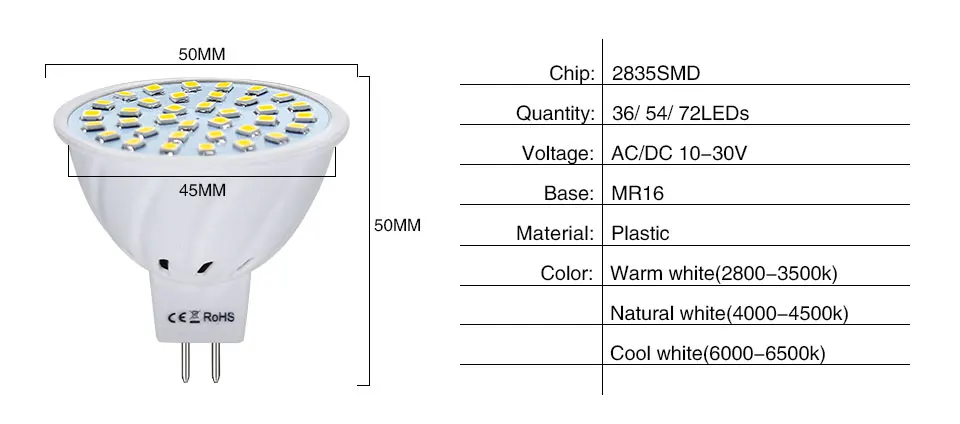 led lamp 12v (4)