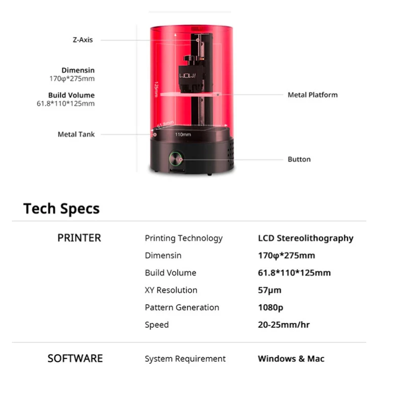 SparkMaker FHD самый доступный FHD SLA 3d принтер быстрая скорость печати, высокое разрешение и надежный принтер SLA 1080p