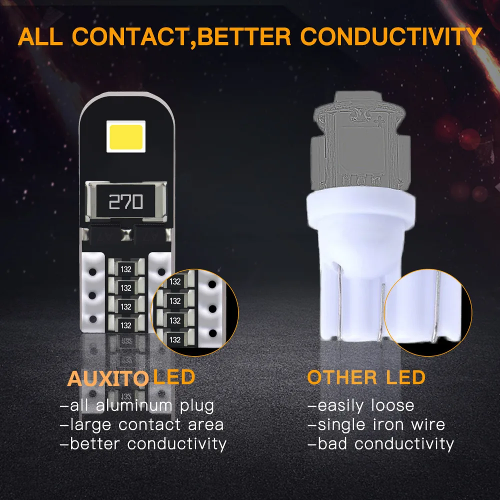 10 шт. T10 LED W5W Canbus 194 168 2835 SMD без ошибок OBC автомобильный габаритный фонарь для
