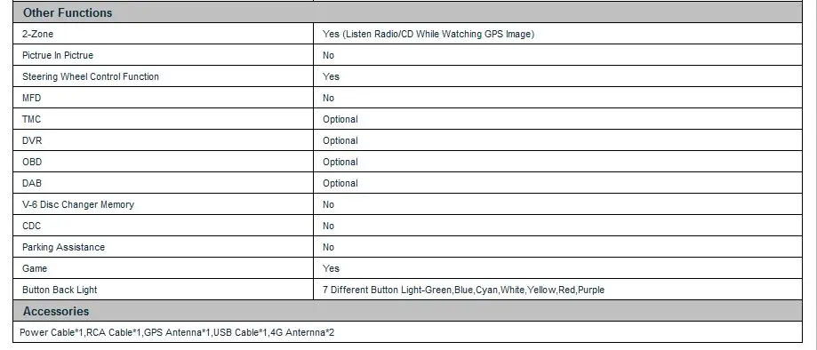 Top 8" Android 6.0 OS Car DVD for Toyota Corolla 2016-2017 & Alphard 2015-2017 & Harrier 2013-2017 with Calling Function Support 17