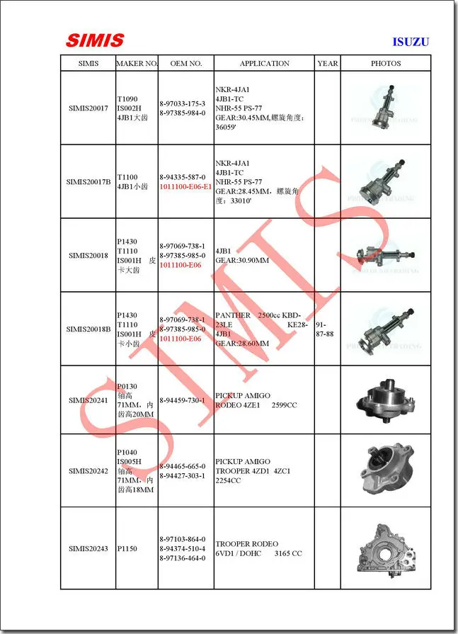 Масляный насос 8-94465-665-0 8-94427-303-1 для 4ZD1 4ZC1 2254CC