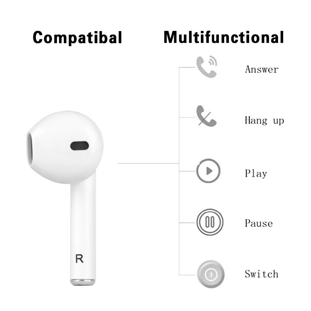 Беспроводные Bluetooth наушники i7s TWS Inear, стерео наушники с зарядным устройством, микрофоном для Iphone, Xiaomi, всех смартфонов