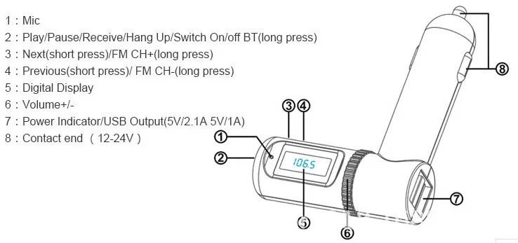 Автомобильный MP3 Bluetooth FM передатчик Bluetooth в режиме «громкой связи» высокий ток 2.1A двойной зарядное устройство USB Bluetooth