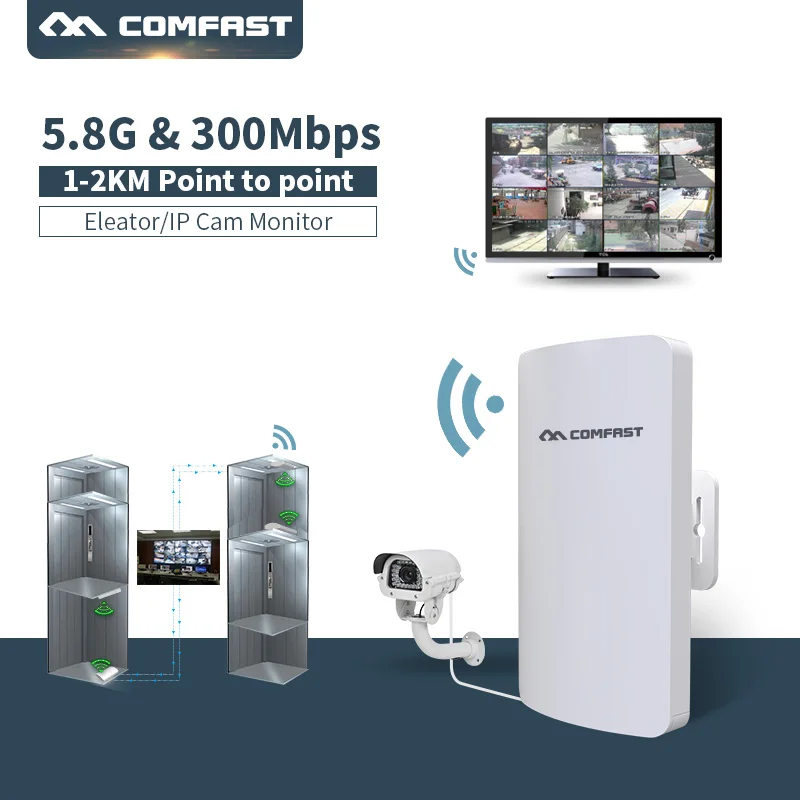 Comfast CF E120A наружный беспроводной роутер 5G 300M WIFI усилитель сигнала сетевой мост 11dBi