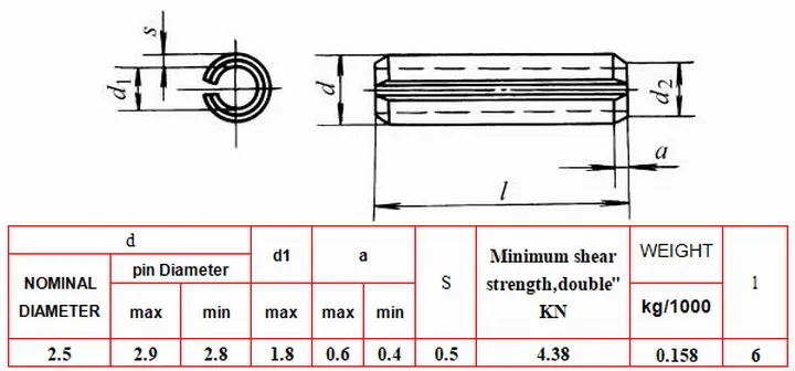 DIN184-205x6