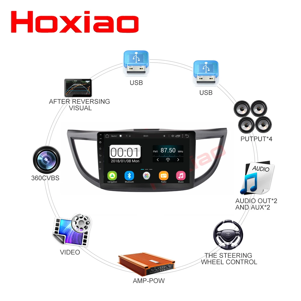 Perfect Android Car Radio for Honda CRV CR-V 2012-2015 10 inch Quad Core wifi Bluetooth video audio Multimedia 2 din car dvd player 3